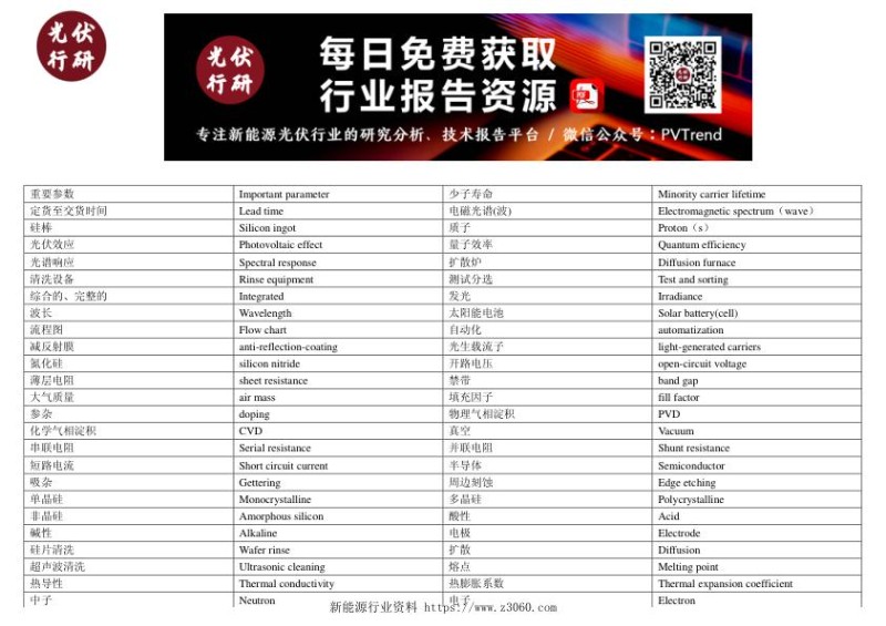 光伏专业词汇术语-中英对照版.jpg