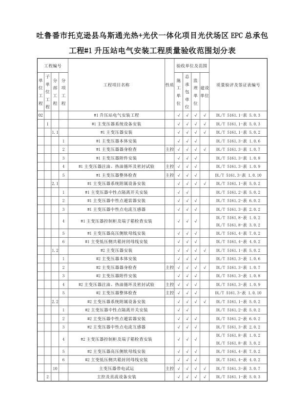 光热 光伏一体化项目EPC总承包工程 升压站电气安装工程质量验收范围划分表.jpg