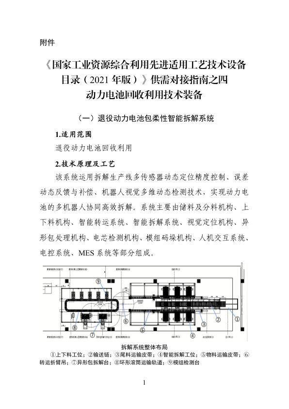 《国家工业资源综合利用先进适用工艺技术设备目录（2021年版）》供需对接指南之四：动力电池回收利用技术装备.jpg