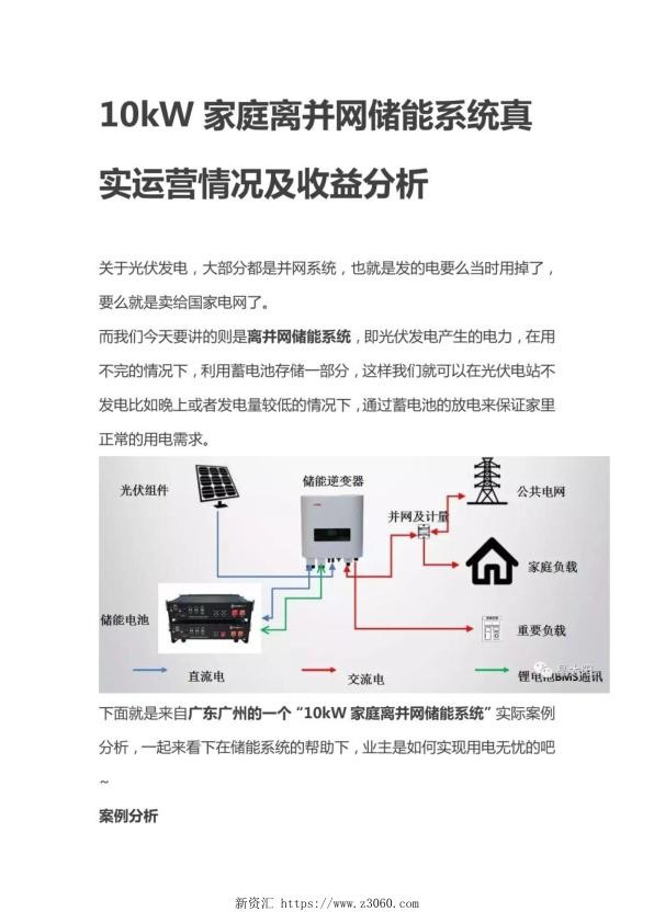10kW家庭离并网储能系统真实运营情况及收益分析.jpg