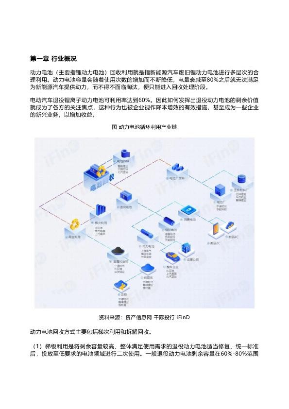 2022年动力电池回收行业研究报告.jpg