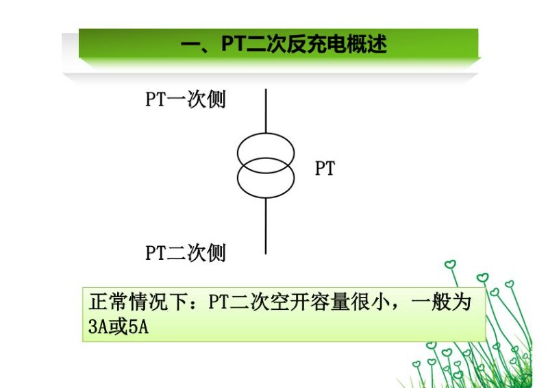 PT二次反充电简介.jpg