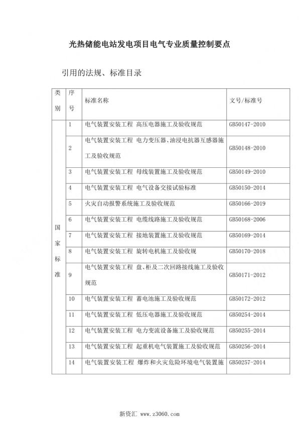 光热储能电站发电项目电气专业质量控制要点.jpg