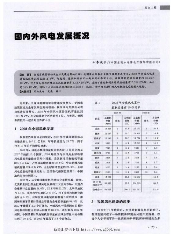 国内外风电发展概况.jpg