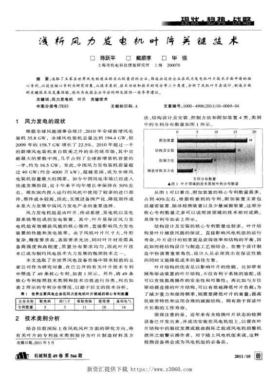 浅析风力发电机叶片关键技术.jpg