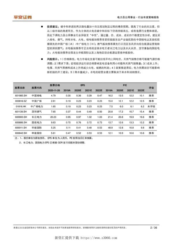 电力及公用事业行业2021年度策略报告：目标碳中和，博弈十四五.jpg