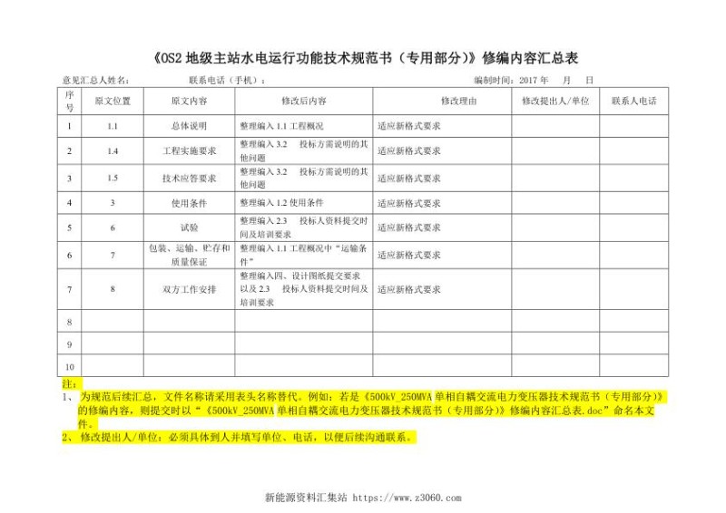OS2地级主站水电运行功能（专用部分）》修编内容汇总表.jpg