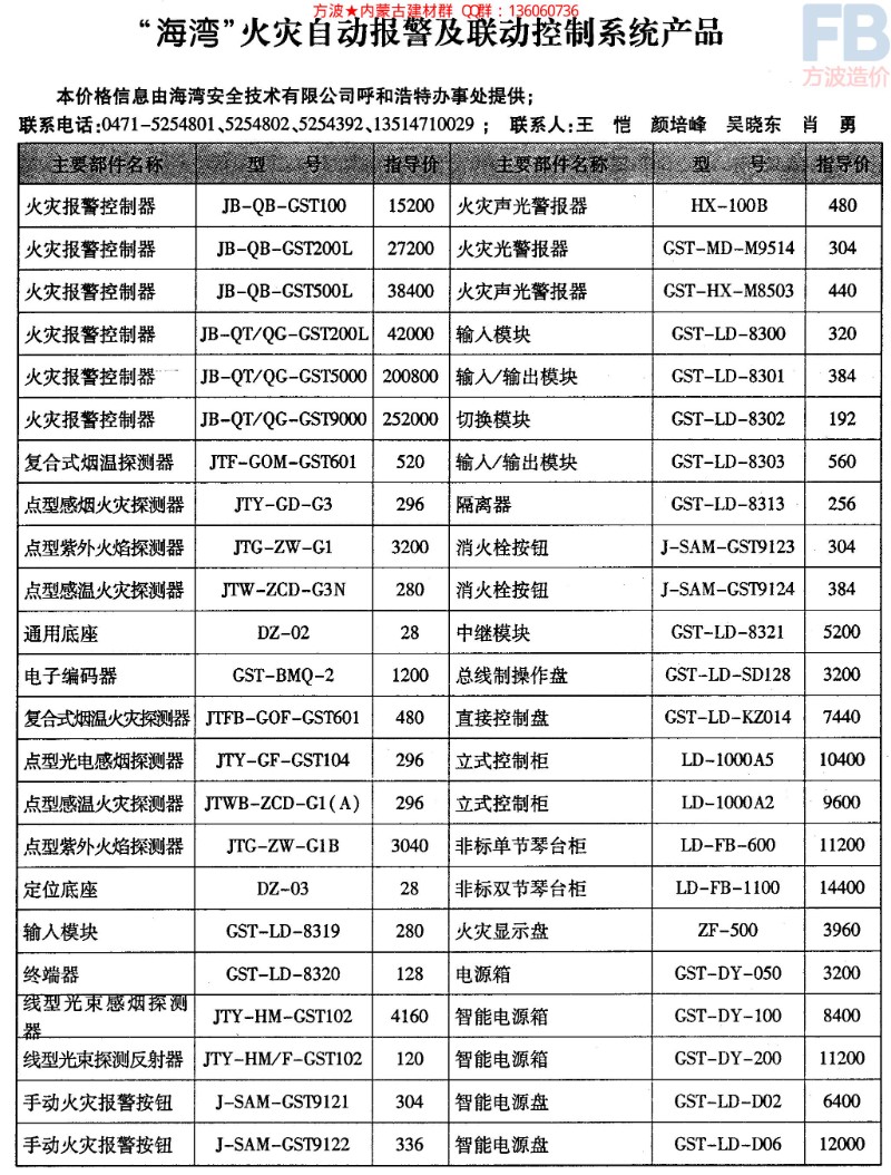 AZ火自报产品价格（含税）-海湾.jpg