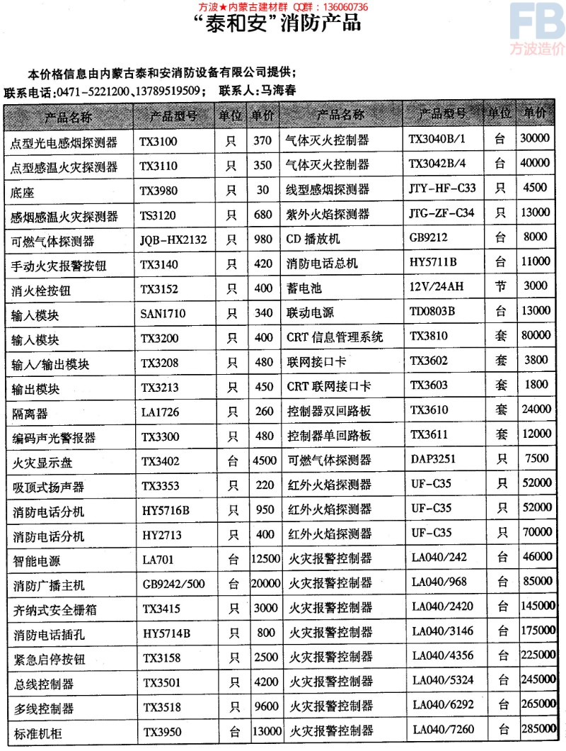 AZ火自报产品价格（含税）-泰和安.jpg
