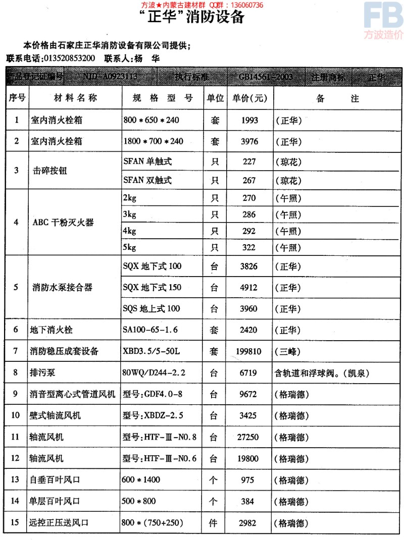 AZ消防设备价格（含税）-正华.jpg