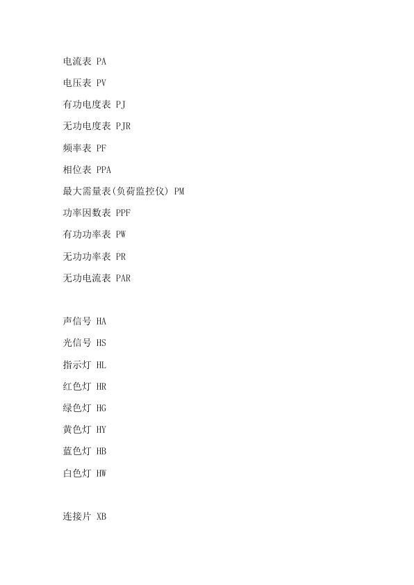 常用电气、仪表文字符号大全.jpg