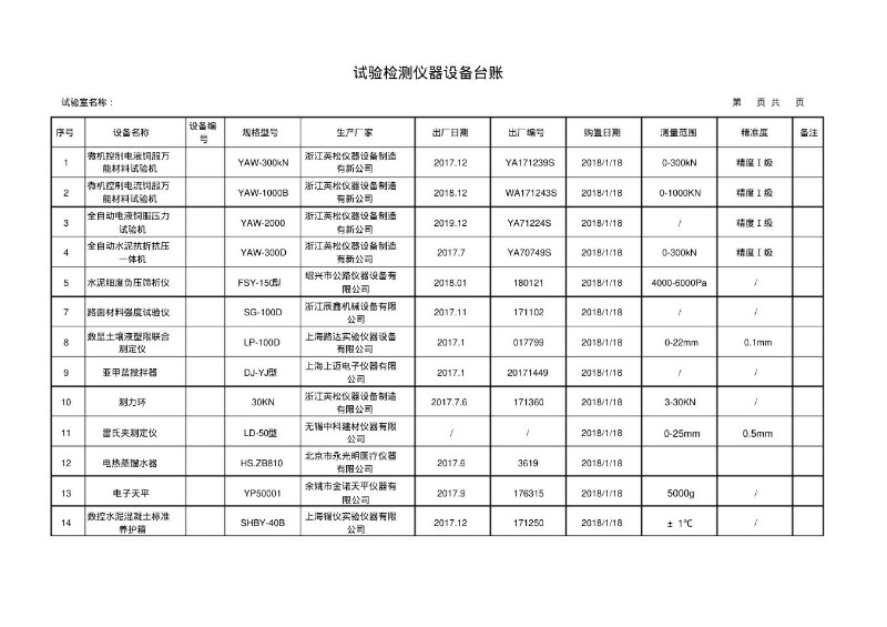 电气设备试验检测仪器设备台账.jpg