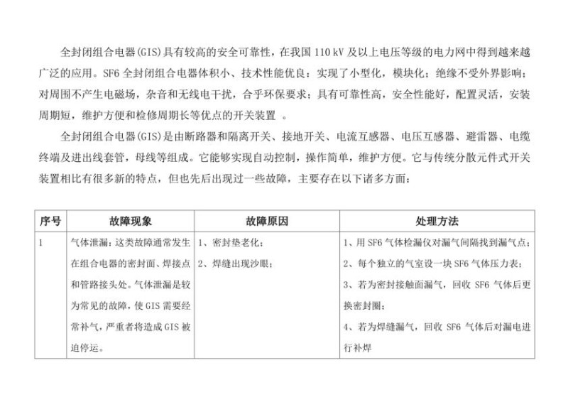 封闭式组合电器GIS故障汇总及优化选择.jpg