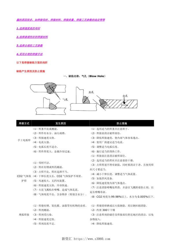 焊接缺陷产生原因及处理办法.jpg