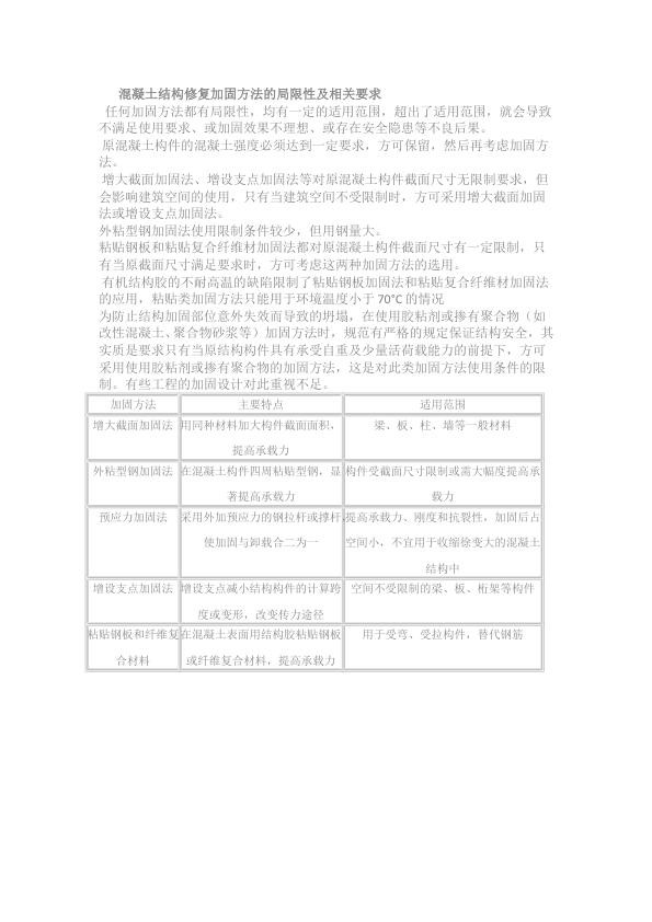 混凝土结构加固相关要求.jpg