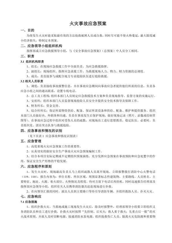 火灾事故应急预案.jpg