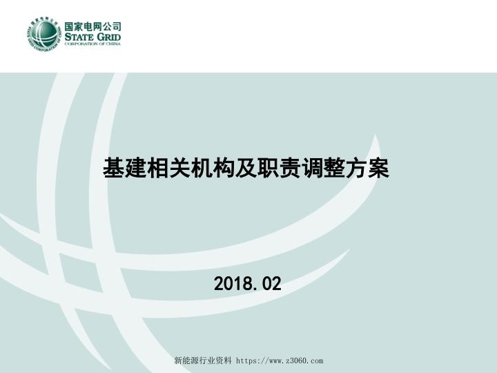 基建相关机构及职责调整完善方案培训课件 公司0203 .jpg