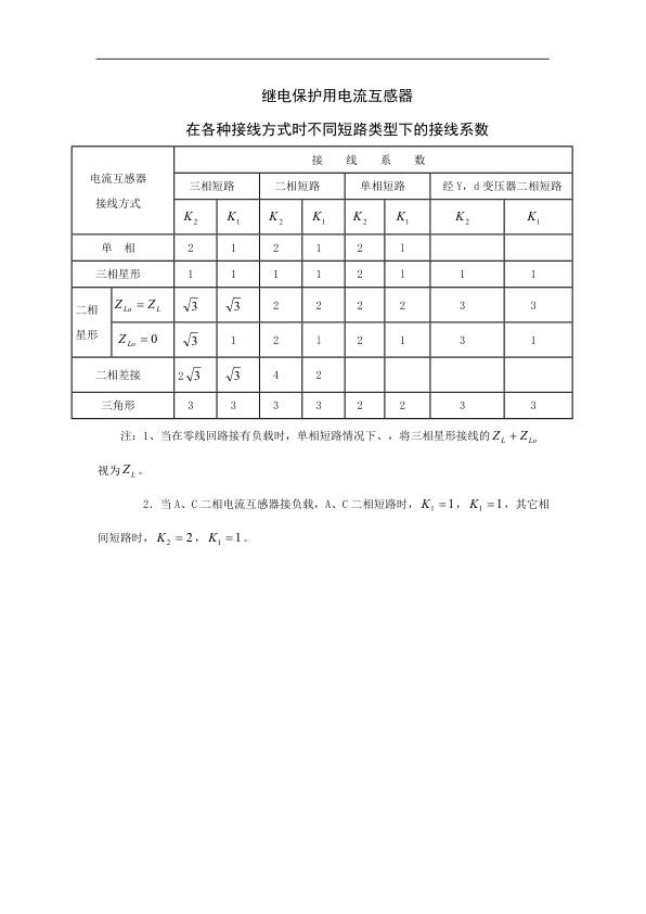 继电保护用电流互感器接线系数.jpg