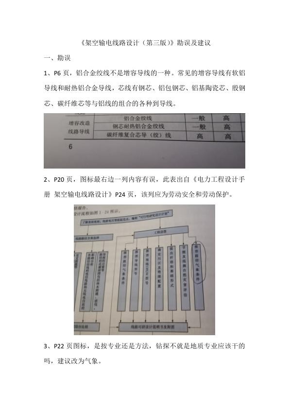 架空输电线路设计若干问题及建议.jpg