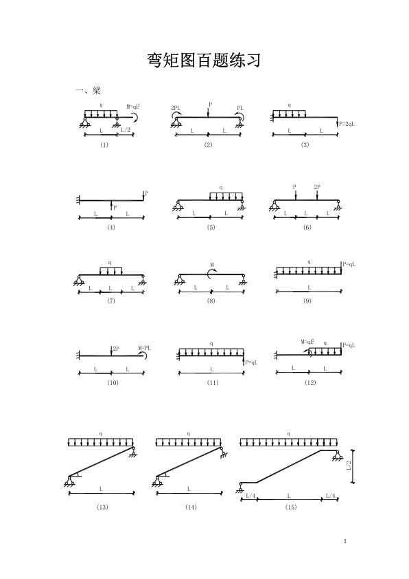 结构力学弯矩图百题练习及答案.jpg