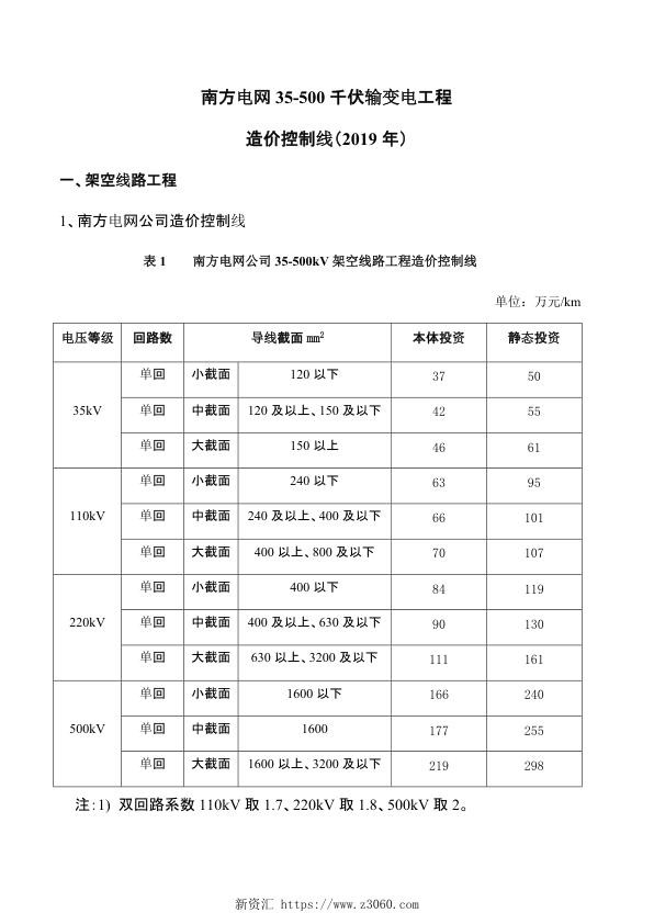 南方电网35-500千伏输变电工程造价控制线 2019年 .jpg