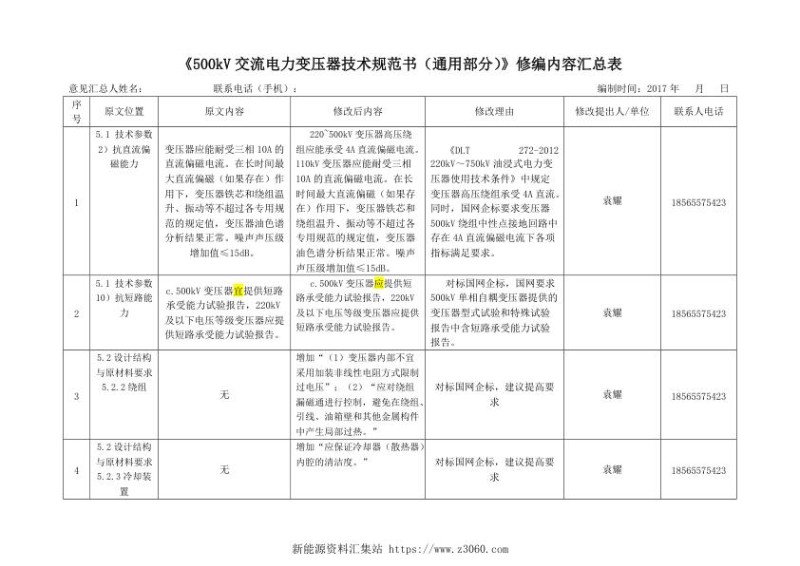 南方电网500kV交流电力变压器技术规范书修改内容汇总表.jpg