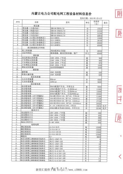 内蒙古电力公司配电网工程（2021年可研）设备材料信息.jpg