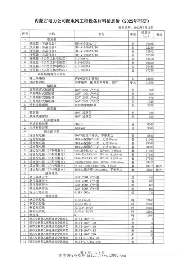 内蒙古电力公司配电网工程设备材料信息价（可研）2022.5.jpg