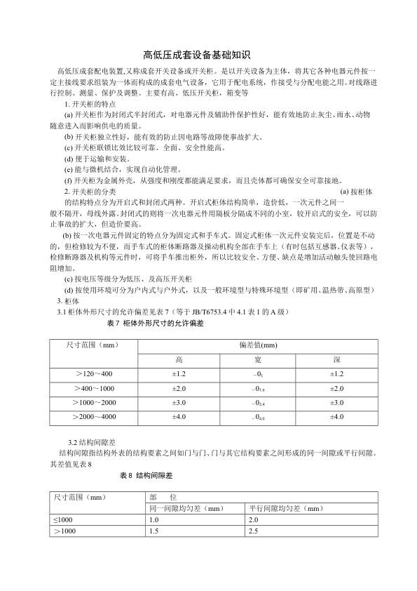 高低压成套设备基础知识汇总.jpg