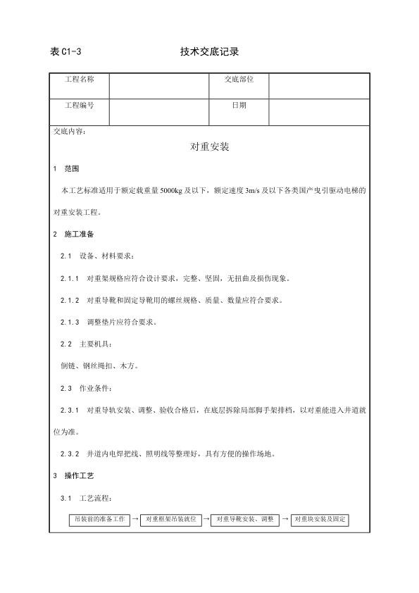 电梯安装工程 对重安装工艺.jpg