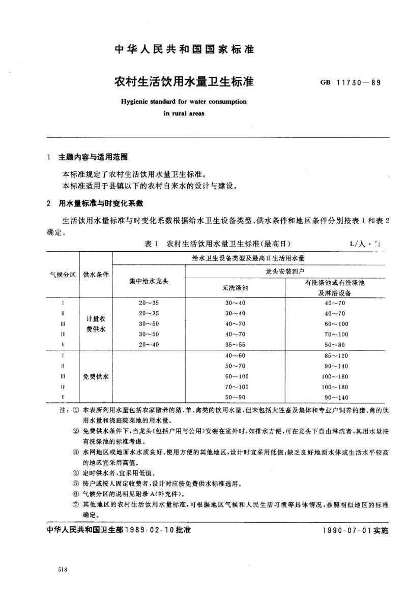 GB 11730-89 农村生活饮用水量卫生标准（自2017.3.23起转为推荐性）.jpg