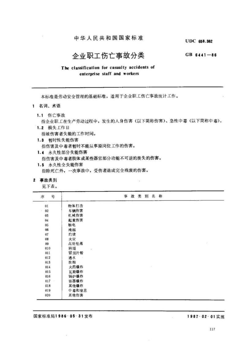 GB 6441-86 企业职工伤亡事故分类.jpg